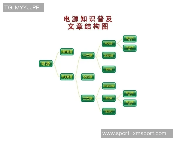 如何系统地收藏足球及其相关纪念品的实用指南与技巧分享 如何系统地收藏足球及其相关纪念品的实用指南与技巧分享